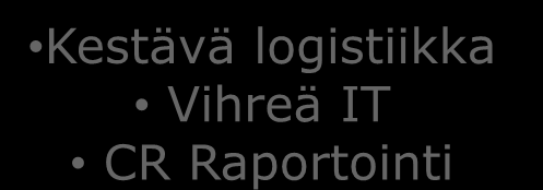 Miten kestävää kehitystä johdetaan ideaalimaailmassa? Johtoryhmä Strategiset muutosohjelmat Investoinnit Mittarit A Kumppanuus, sitoutuminen, mittaaminen 1. Kestävän kehityksen visio 2.