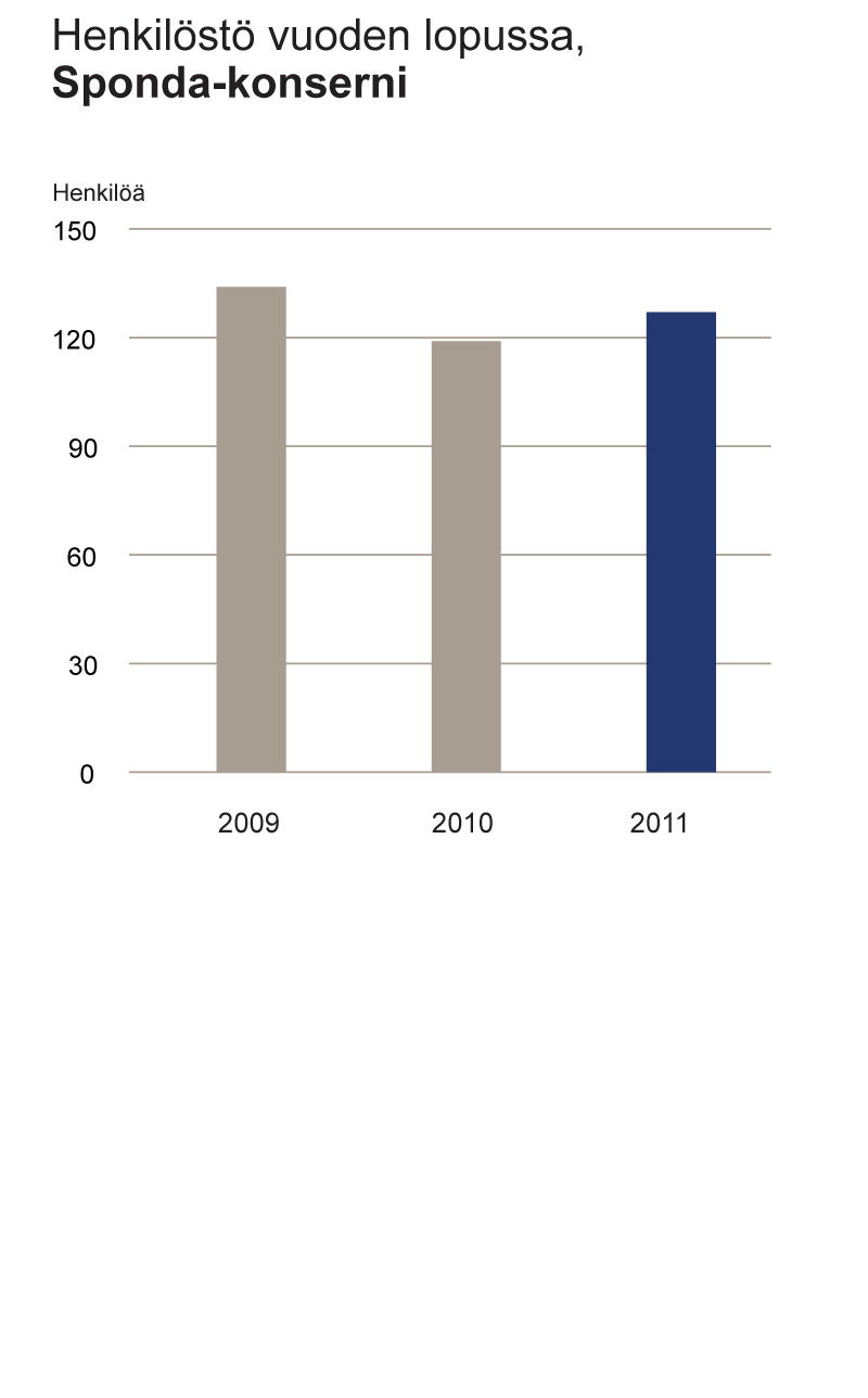 bility Tämä on itse tuotettu pdf-dokumentti eikä se