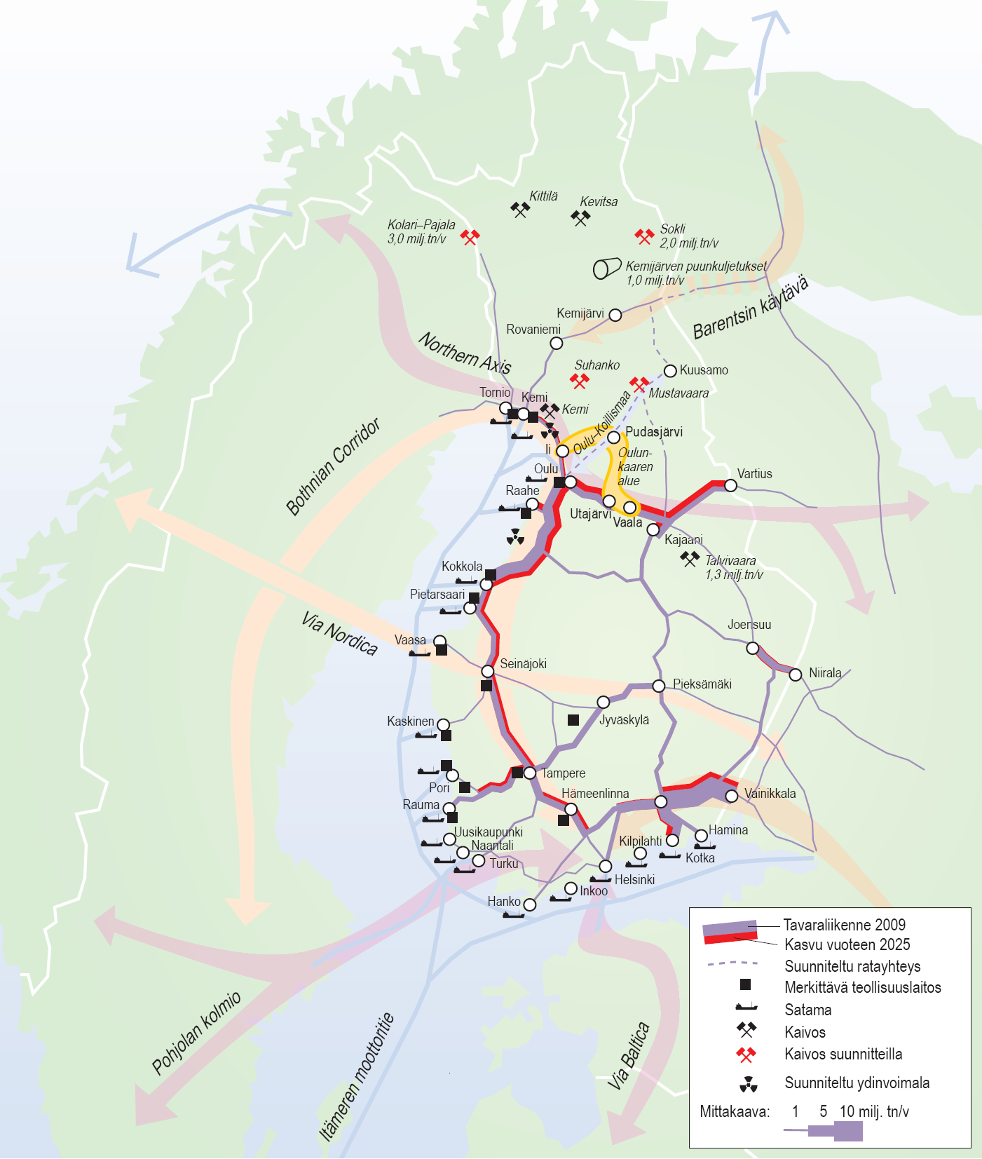 4.2 Sijainti ja liikenneyhteydet Kuva 1. Kuljetuskäytävät ja arvioidut tulevaisuuden kuljetusvirrat rataverkolla.