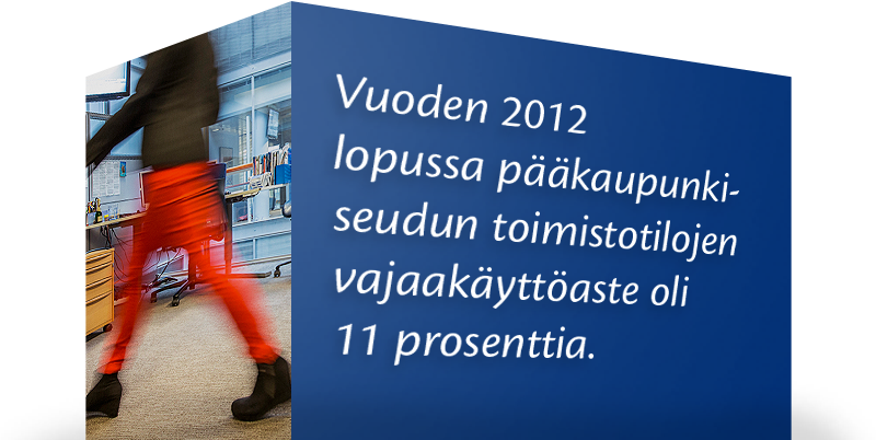 Avainluvut 2012 2011 2010 2009 2008 Nettovuokratuotot, M 5,2 5,0 5,7 10,9 11,3 Rahastojen hallinnointipalkkiot ja voitto-osuudet 2012 2011 Hallinnointipalkkiot, M 6,5 6,4 Rahastojen realisoituneet