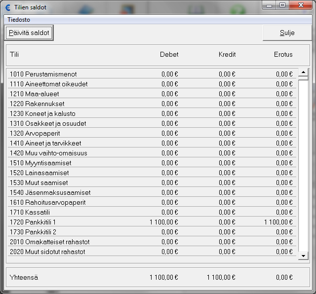 Tilien saldot Tilien saldot toiminnolla näet tilien debet ja kredit vientien summan sekä näiden erotuksena tilin saldon.