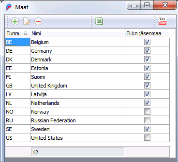 Yritys 12 Tähän ikkunaan lisätään maat, joiden kanssa yritys toimii. Maita voidaan lisätä, muuttaa ja poistaa ikkunan yläreunassa olevien painikkeiden Lisää, Muuta, Poista avulla.
