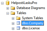 3. Laajenna kuvan mukaisesti vasemmassa reunassa näkyvän Object Explorerin Databases-kansio, HelpostiLaskuProtietokanta ja Tables-tietokantataulu. 4. Napsauta hiiren kakkospainikkeella dbo.