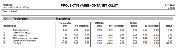 Tekemäsi muutokset heijastuvat takaisin Lemonsoftiin, mikä mahdollistaa joustavan työskentelyn.