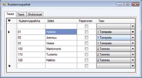Kausiveroilmoitus Kun tulostat kausiveroilmoituksen tai muodostat vastaavan tyvi-ilmoituksen - ohjelma tallentaa tiedot kausiveroilmoitusrekisteriin.