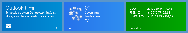 1:n käynnistyttyä näkyville avautuu Modern-käyttöliittymän aloitusnäyttö. Työpöydällä sijaitsee tapahtumaruutuja, lyhyemmin ruutuja, joista jokainen edustaa tiettyä sovellusta tai toimintoa.