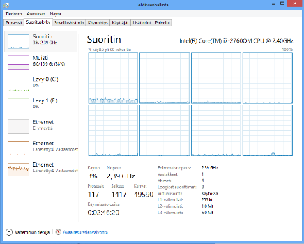 <- Windows 8 Windows 7 -> Windows 8:a kerrotaan lisäksi runsaasti muuta valittuun resurssiin liittyvää oheistietoa mm. suorittimen nimi/tyyppi sekä rautavirtualisointituen tila.