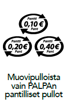 MANUAALIPALAUTUKSET Manuaalipalautusta käytetään silloin kun palautuspisteessä ei ole palautusautomaattia, se on rikki tai automaatin ohi vastaanotetaan kuluttajalta pakkauksia, joista maksetaan