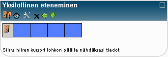 Yhteenvedon voi kirjoittaa vapaamuotoisesti, mutta suositeltavaa on käyttää sen opiskelijan tai ryhmäläisten nimiä, joille kurssialue on varattu.