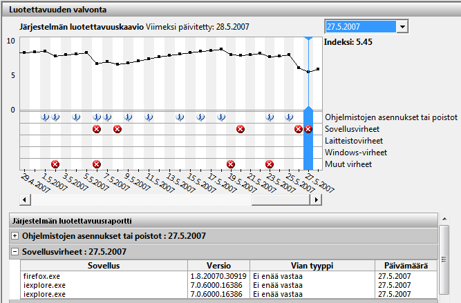 KR TT- koulutuskiertue 8.12.