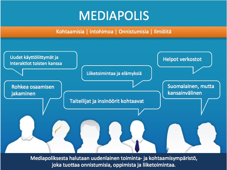 2. Ensimmäinen työpaja co-creation 21.11.