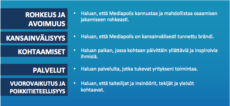 osallistui 23 henkilöä.