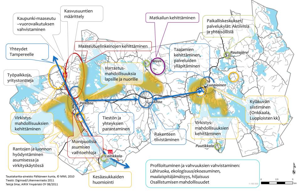 Luku: Kehityskuvatyön lähtökohdat lähtökohdat Kuva 10.