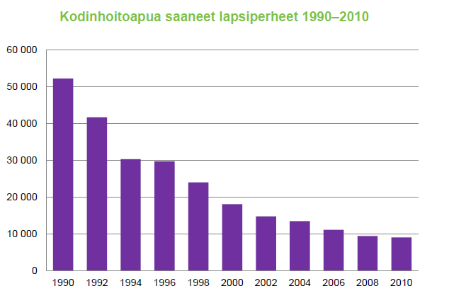 27.3.2015 Esimerkkejä ehkäisevien palvelujen