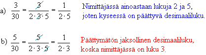 Huom! Pienimmässä yhteisessä jaettavassa yhteiset tekijät huomioidaan ainoastaan kerran. Jakamalla murtoluvun nimittäjä ja osoittaja alkutekijöihin, nähdään millainen desimaaliluku on kyseessä.