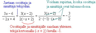 Jos polynomi jaetaan polynomilla, jossa on vähintään kaksi termiä, ei esimerkin ensimmäistä ratkaisutapaa voida käyttää.