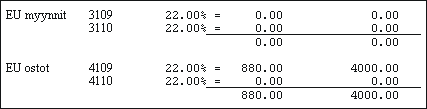 28.7.2003 ALV-kuorinta linkki helpompi. Valikoiden avulla voidaan määrittää helposti mikä tili kuoriutuu millekin ALV-velka -tilille. 11.9.2003 "Jaa tosite osiin" -toiminnossa on kustannuspaikka.