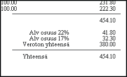 5.9.2005 Myyntimääräalennus voidaan tehdä myös aktiivisille laskuille.