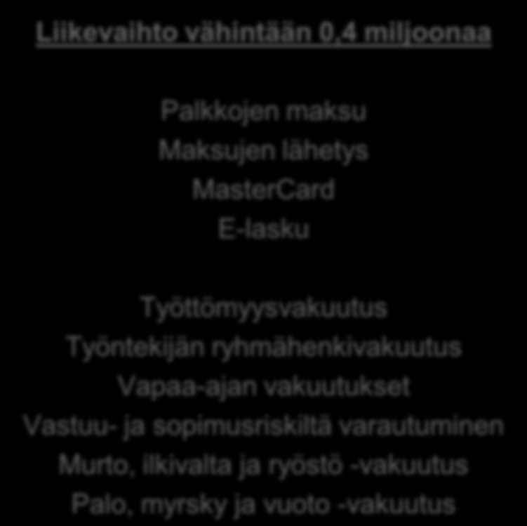 Kyselyn tulokset Palvelupaketit 56 LISÄPAKETIT 1 Liikevaihto vähintään 0,4 miljoonaa Palkkojen maksu Maksujen lähetys MasterCard E-lasku Työttömyysvakuutus Työntekijän ryhmähenkivakuutus