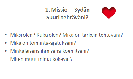 On uskallettava kyseenalaistaa, vain siten voi syntyä jotain uutta, rohkaisee Mirja. Sydän kuvastaa jokaisen suurinta tehtävää, sitä, miksi on olemassa.