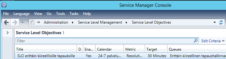 Palvelutasonhallinta (Service Level Management) Kalenterit,