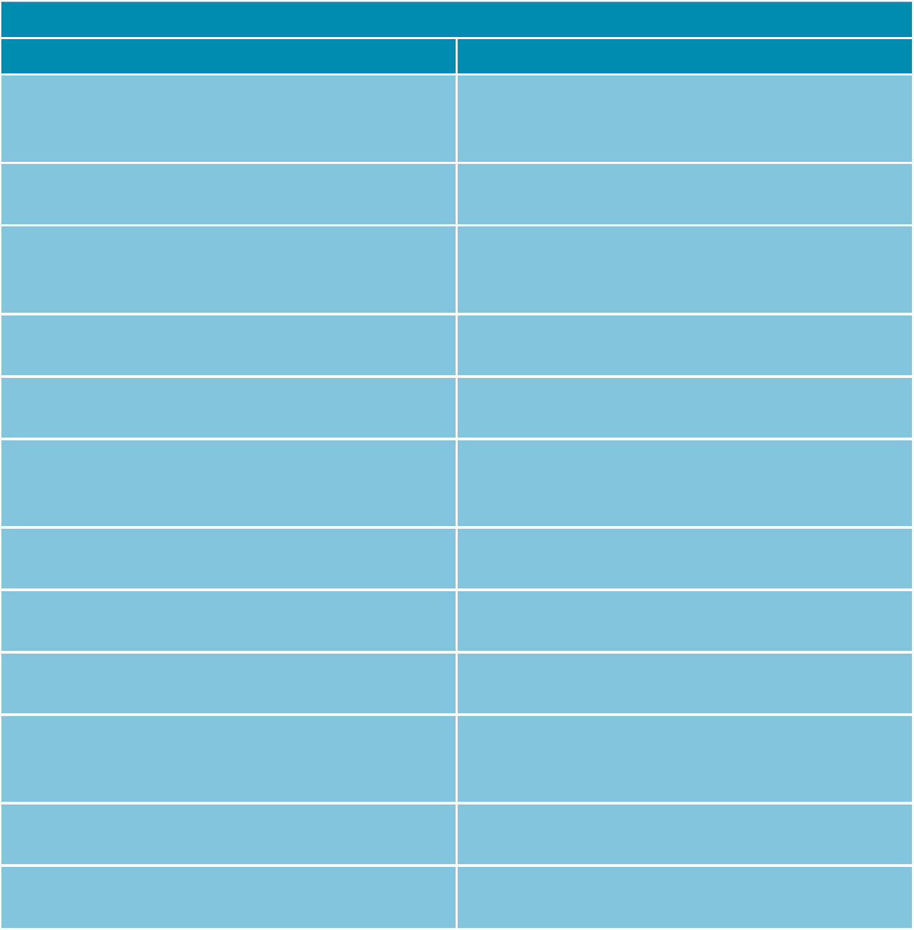 Käytösmallit: 2.