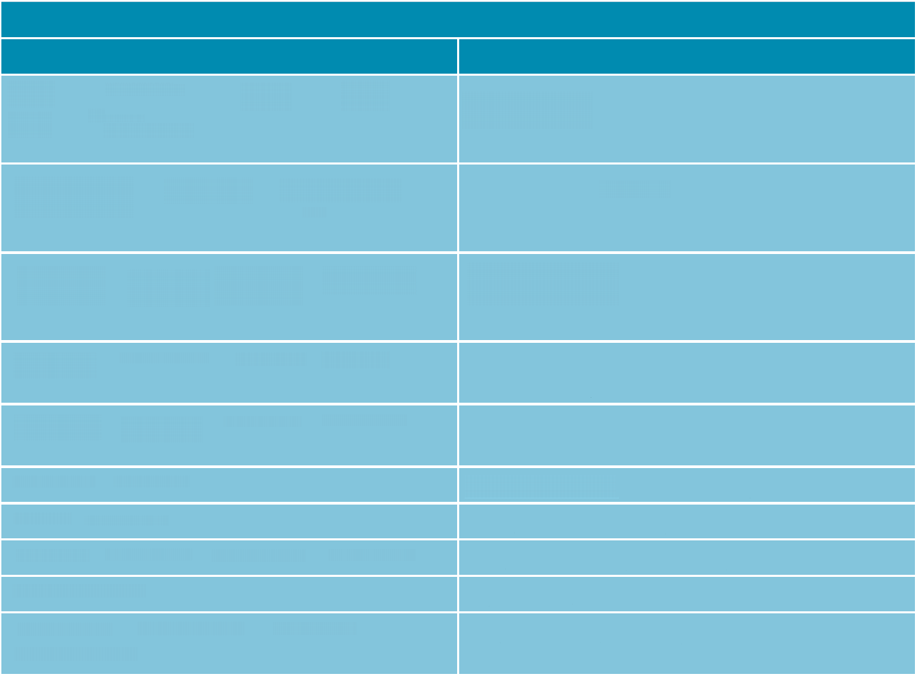 Käytösmallit: 2.