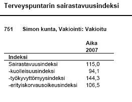 LÄNSI-POHJAN SAIRAANHOITOPIIRIN