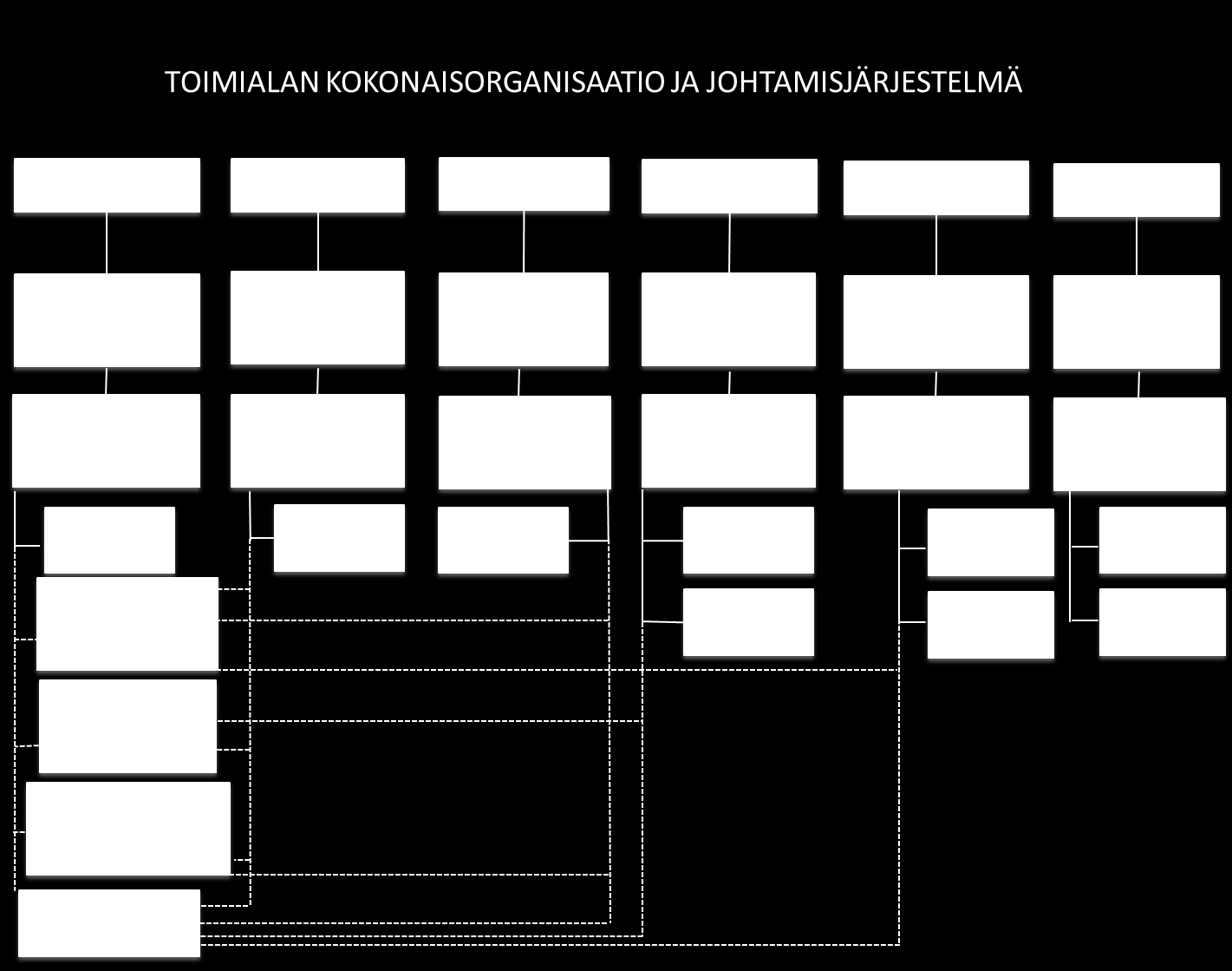 2.4.1 Lahden kaupungin tekninen ja ympäristöala Tekninen ja ympäristötimiala lu perusedellytykset kaupungin ja sen ympäristön kestävälle kehittymiselle sekä asukkaita ja asiakkaitaan tyydyttävälle