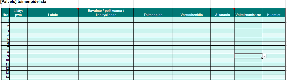 Palvelun toimenpidelista
