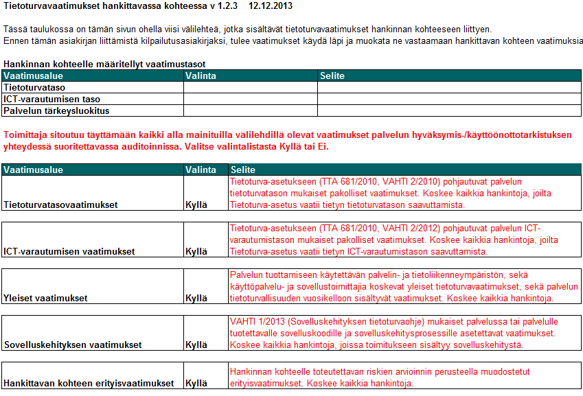 Suunnittelun ja