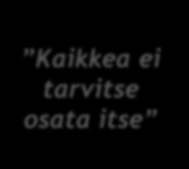 MITÄ MONIOSAAJA OSAA? Ennakointifoorum 18.11.