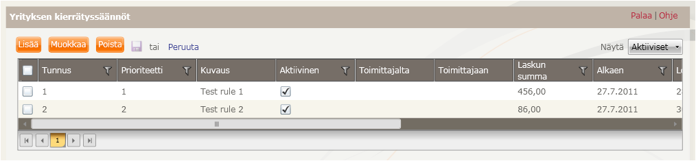 Toukokuu 2012 39 (57) Kirjauduttuaan sisään yn käyttäjä voi luoda kierrätyssääntöjä valitsemalla työpöydältä linkin Ostolaskun kierrätyssäännöt ruudun vasemmasta laidasta löytyvästä valikosta. 14.1. Ostolaskun kierrätyssäännöt taulukkonäkymä Ostolaskun kierrätyssäännöt-linkin takaa aukeaa taulukkonäkymä, jossa esitetään luodut kierrätyssäännöt ja niiden tiedot.