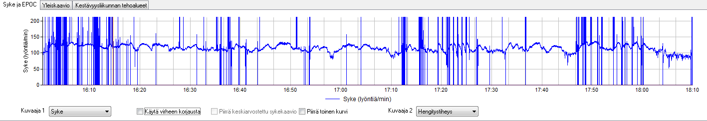 MITTAUSJAKSOJEN TARKASTELU Mittausjaksot näkymässä voidaan tarkastella valitun profiilin mittausjaksoja.