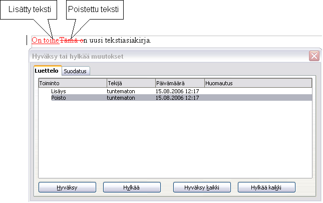 - 118-3.14. Miten käytän suomen kielen oikolukua? Suomen kielen tavutusta ja oikolukua varten OpenOfficessa kannattaa ottaa käyttöön Soikkoohjelma.