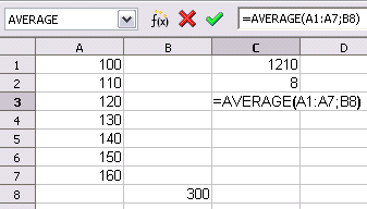 - 191 - =COUNT(A1:A7;B8) Solualueen A1:A7 ja solun B8 lukuarvojen lukumäärä =AVERAGE(A1:A7;B8) Solualueen A1:A7 ja solun B8 lukuarvojen keskiarvo Lukumäärän laskennassa saatetaan tarvita myös