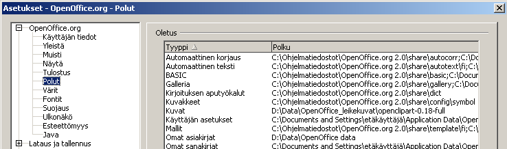 - 24 tia. Jatkuvasti OpenOfficea käyttävä voi laittaa asetuksen päälle. Näytä Näytä fonttien esikatselu (pois).