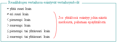 . Lukujen suuruusvertailua Reaalilukujen ominaisuuksiin kuuluu, että niitä voidaan suuruutensa puolesta verrata toisiinsa.