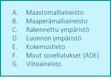 Kartta- ja paikkatietoaineisto on luokkana liian laaja eikä siten palvele riittävästi maankäytön-, liikenteen-, maiseman-, ja ympäristösuunnittelun tarpeita.