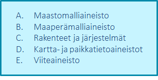 15.9.2014 7 (14) InfraBIM lähtötietomallin tarkastelua InfraBIM-työssä maankäytön, liikenteen ja ympäristötiedon pääryhmä -D on nykyisin määritelty termillä kartta- ja paikkatietoaineisto.