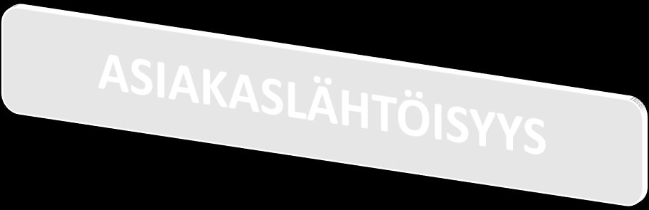 Tarkoitus: Keskustelun ja vaikuttamisen lisäksi on tärkeää, että organisaatiomme virkamiehet toimissaan aina lähtevät asiakkaan/kansalaisen tarpeista.