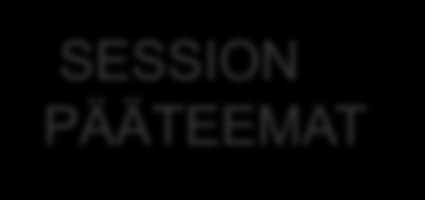 SESSION PÄÄTEEMAT 1