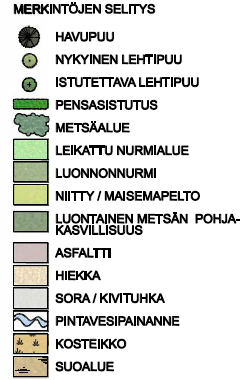 yleissuunnitelma, 2005 (Vuores