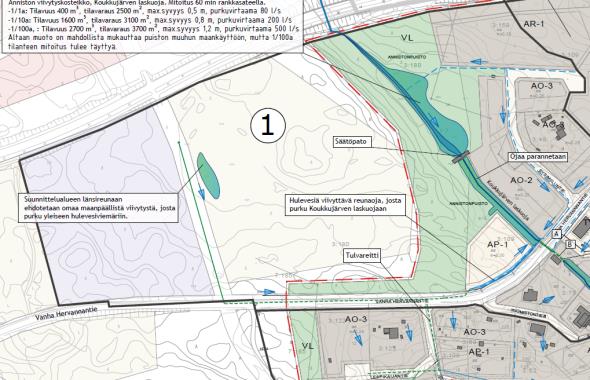 Aluetta koskevissa hulevesisuunnitelmissa on sekä suunnittelualueen pohjoiselle että eteläiselle puolelle osoitettu maastollisesti sopiviin paikkoihin huleveden ohjausta viivytysaltaineen.