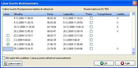 Näin siirrät tiedot sykemittarilta (Suunto, Polar) Firstbeat.net-palveluun Voit ladata syketietoja seuraavilta sykemittareilta: Suunto Memorybelt, Smartbetl, t6 ja 6c. Polar RS800 ja CS600. 1.