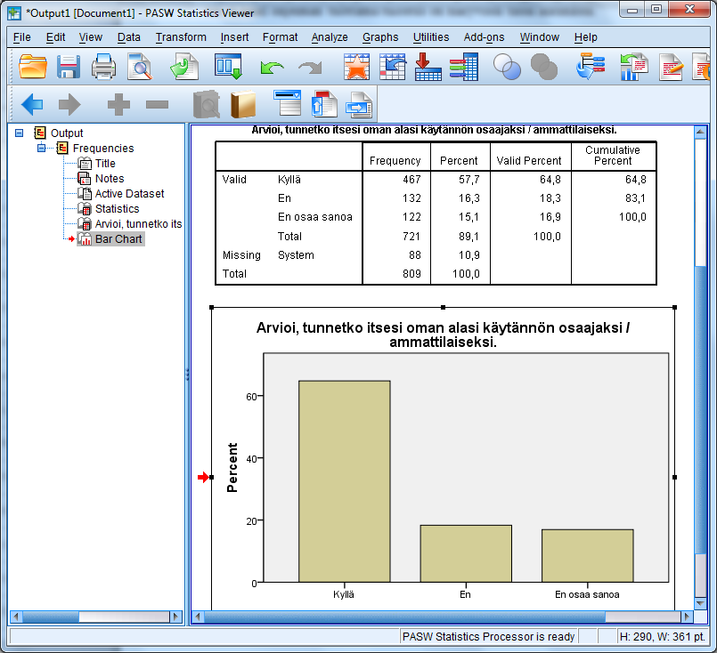 Tulostusikkuna (SPSS Viewer) Kun suoritat ohjelmatoimintoja, avautuu Output-tiedoston SPSS Viewer - ikkuna, jonka vasemmanpuoleisessa osassa on sisällysluettelo siitä, mitä tulosteita oikeanpuoleinen