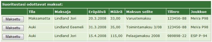 ilmoittautumistieto ilmoittautuminen mukaan tai estyneeksi eri joukkueet erotetaan värillä Näytä