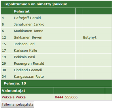 estyneistä Futsal sarja Voit myös tulostaa pelaajalistan