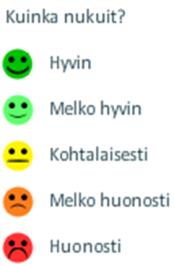 27 Maksimisyke arvioidaan iän perusteella automaattisesti. Mikäli tarkempi maksimisyke on tiedossa, syötä se sille varattuun kenttään. Leposykettä ei tarvitse syöttää, ellei se ole tiedossa.