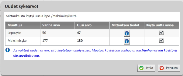 31 luonnista kappaleesta 7 Järjestelmän hallinta -> Raporttisuunnittelu, s.61). Lue lisää Fyysisen kuormittumisen raportista ja muista raporttimalleista Raporttien tulkintaoppaasta.